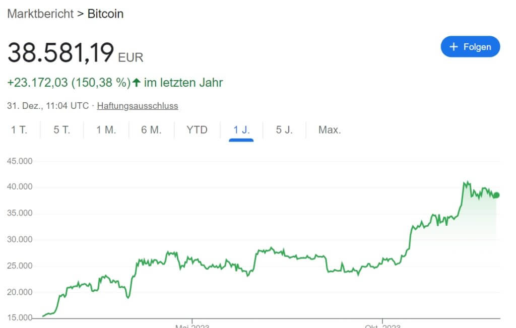 Bushido hat schon wieder mehrere Millionen Euro verdient Raptastisch