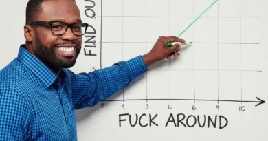 Podcaster attackiert 50 Cent – der ruft seinen Vermieter an um das Gebäude zu kaufen