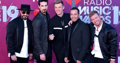 400.000 Tickets verkauft, 30 Millionen Euro Umsatz – Backstreet Boys haben Arena in Düsseldorf 14x am Stück ausverkauft 400.000 Tickets verkauft, 30 Millionen Euro Umsatz – Backstreet Boys haben Arena in Düsseldorf 14x am Stück ausverkauft